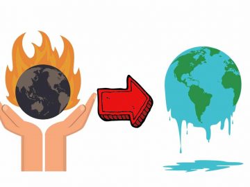 Global warming is one of the biggest threats that humans face