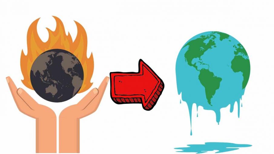 Global warming is one of the biggest threats that humans face