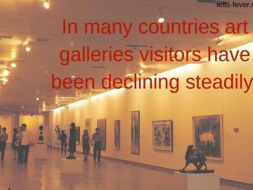 In many countries art galleries visitors have been declining steadily.