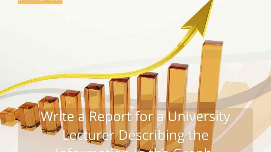 Write a Report for a University Lecturer Describing the Information in the Graph.