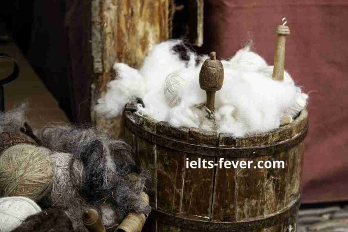 The Diagram Details the Process of Making Wool