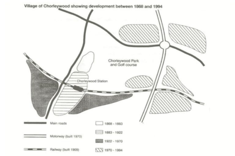 The map shows the growth of a village called Chorleywood between 1868