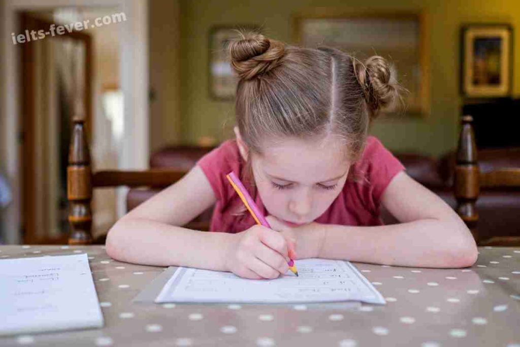 Some People Say that In Our Modern Age, It Is Unnecessary to Teach Children About the Skills of Handwriting (3) (1)