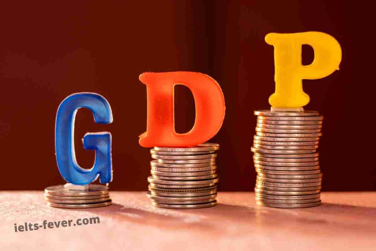 The Graph Below Shows the Gross Domestic Products (GDP) In Four Selected Countries Between 2010 and 2015 (5) (1)