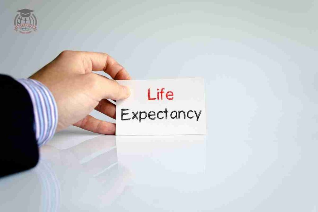 In the Developed World, Average Life Expectancy Is Increasing Writing Task 2 (2)