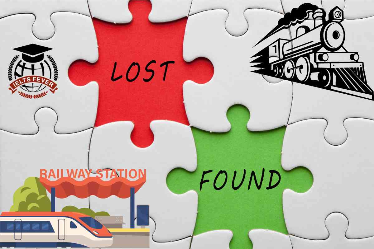 Write a Letter to The Manager of The Lost and Found Department of The Railway